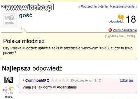 Polska Młodzież
