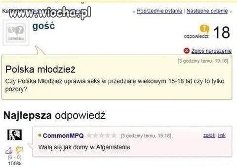 Polska Młodzież