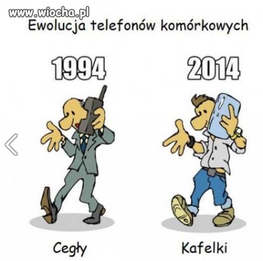 Ewolucja telefonów komórkowych