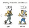 Ewolucja telefonów komórkowych