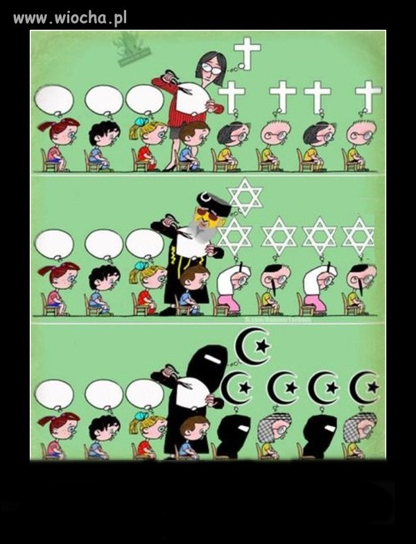 Religia,nie ważne jaka