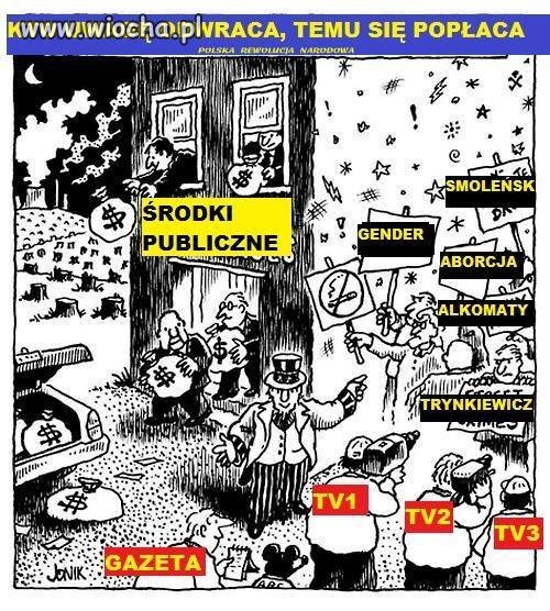Cała prawda o naszym rządzie.
