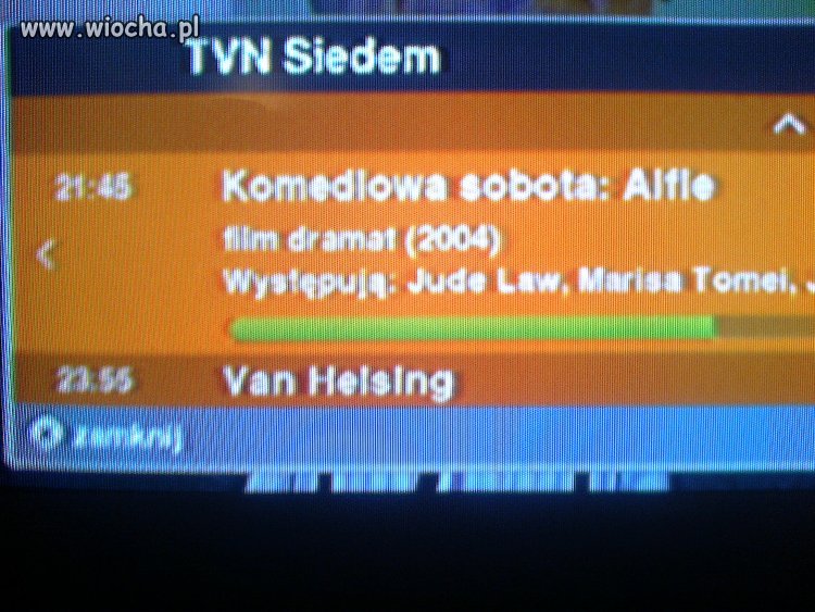 O co chodzi?