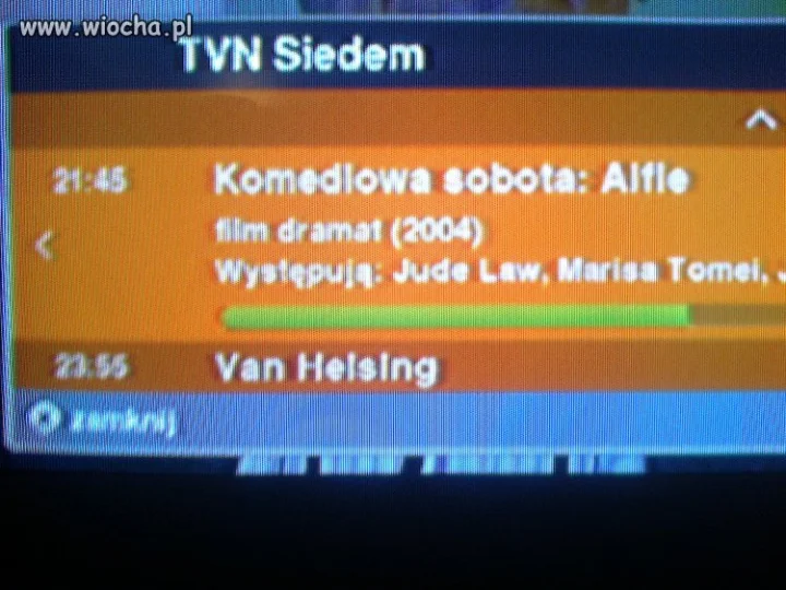 O co chodzi?