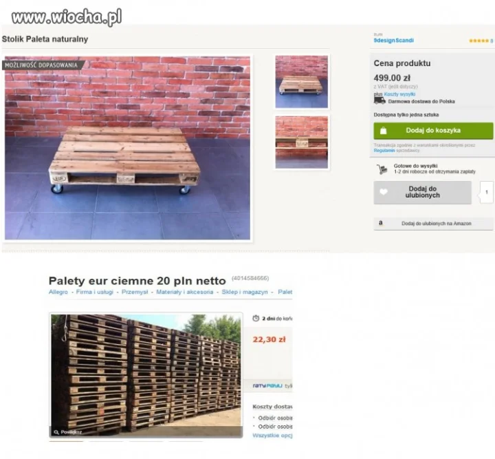 Hipsterski dizajnerski stolik za jedyne...499zł