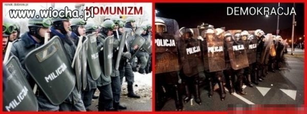 Czy coś się 