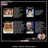 ,,Osiagnięcia,, muslimskich naukowców