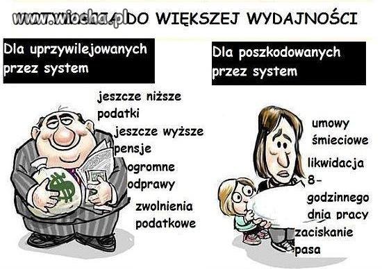 Socjalizm dla najbogatszych (dopłaty, bezkarność)