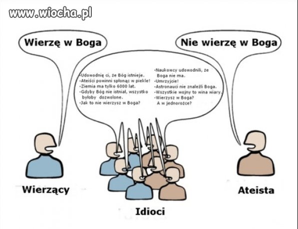 Tak właśnie widzę religijne wojenki.