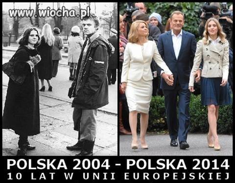 Lata świetlne!
