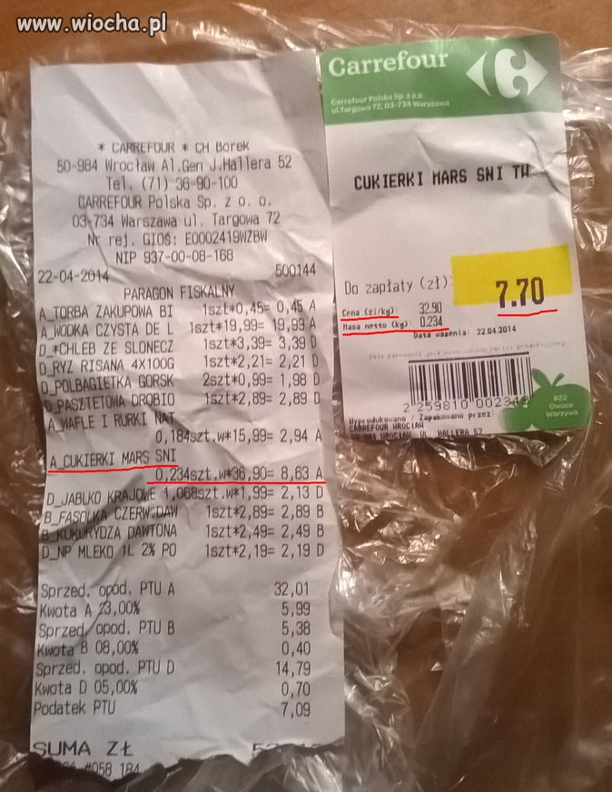 Carrefour Wrocław jak Platforma