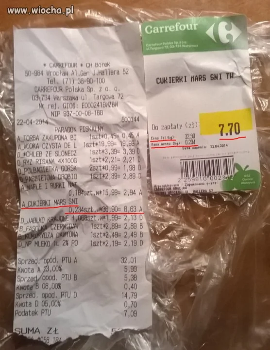 Carrefour Wrocław jak Platforma