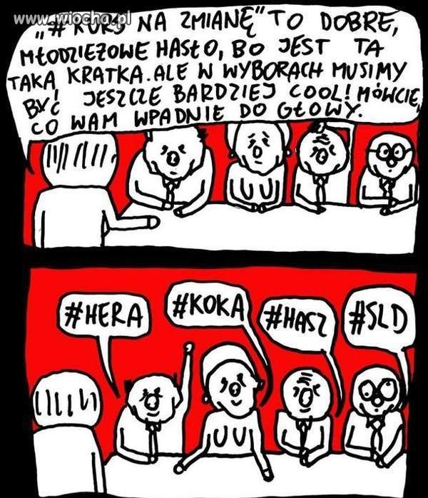 Politycy przed Wyborami