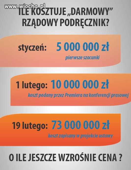 Tyle gadki na temat jaki on będzie