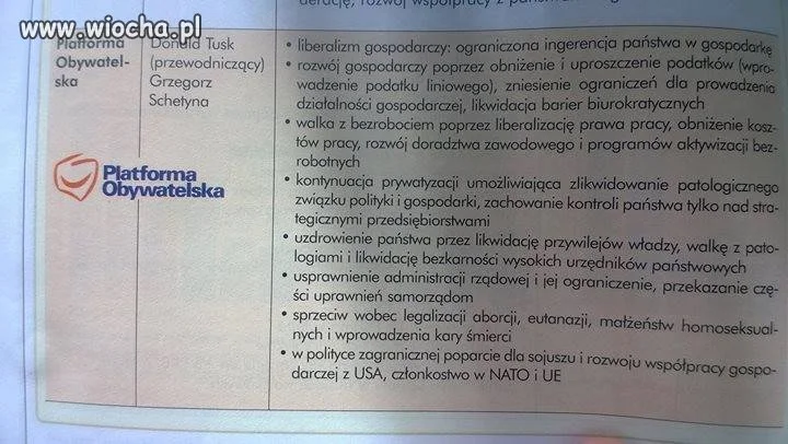 Podręcznik do WOSu w liceum