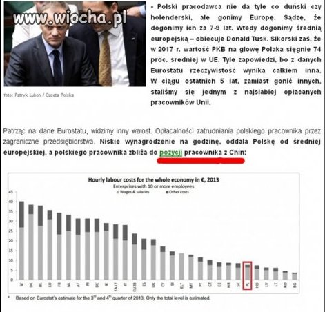 Zbliżamy się do Chińczyków.