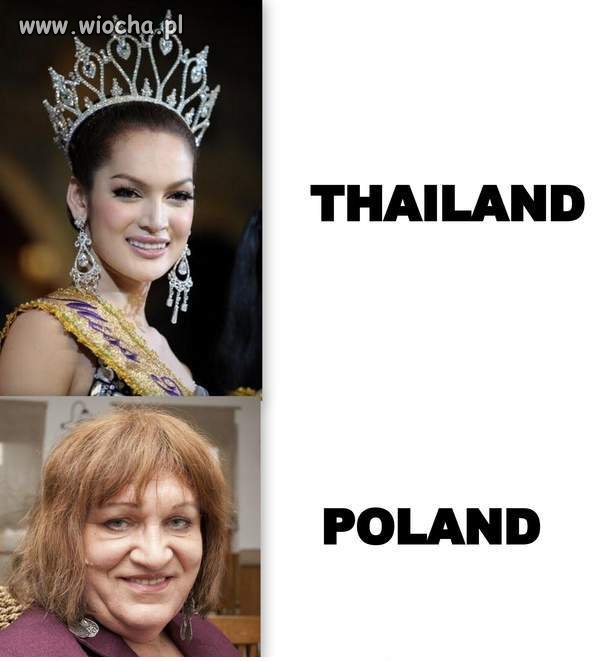 Transseksualiści/transwestyci