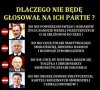 A wy macie na kogo głosować? 