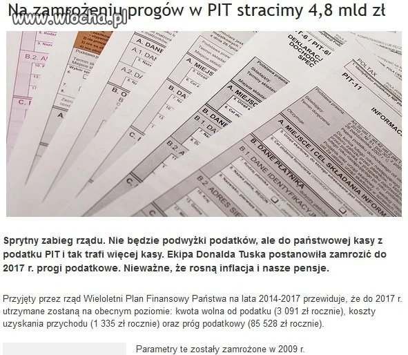 Podwyżki POdatków
