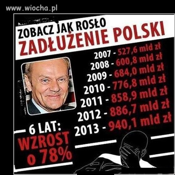 Co teraz dopowiedzenia nam ma Elita ?