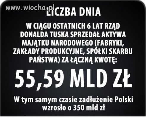 Sam boję się pomyśleć jak Polska