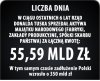 Sam boję się pomyśleć jak Polska