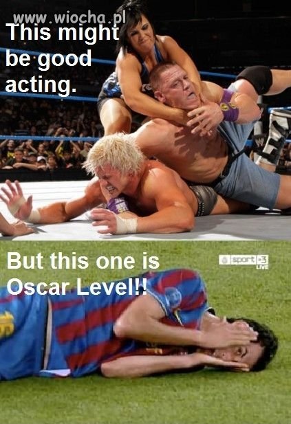 Oscar Level