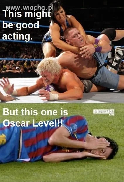 Oscar Level