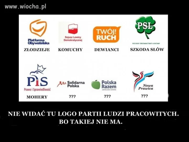 Reprezantacja Polski.