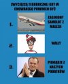 Konkurs w chowanego
