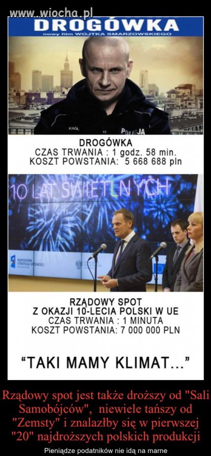 POlska superprodukcja