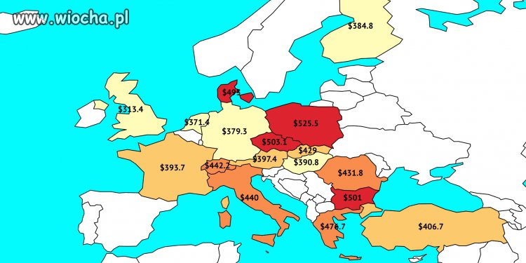 Ceny rosyjskiego gazu dla krajów UE