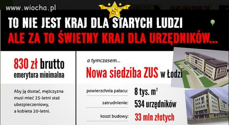 Chyba dla tych co są powiązani