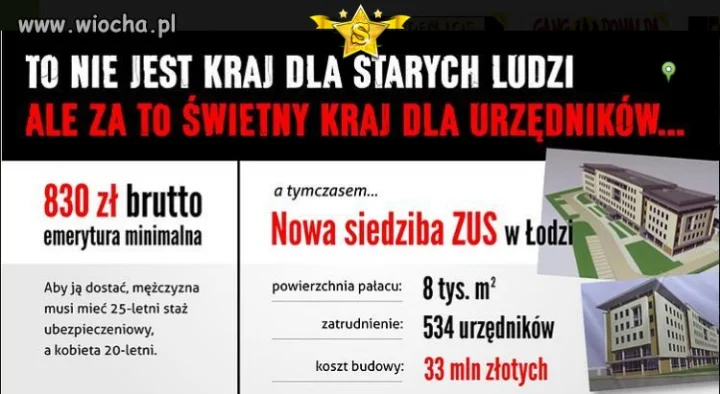 Chyba dla tych co są powiązani