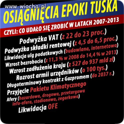 Praktycznie epoka rządzenie PO nie odnotowała