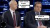 Jak to w polityce