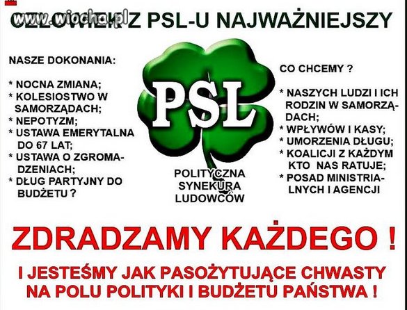 Największa polityczna
