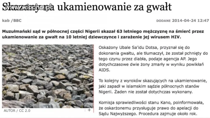 Słów brak