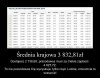 A wystarczy całą kwotę wypłacić pracownikowi 