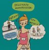 Dylematy