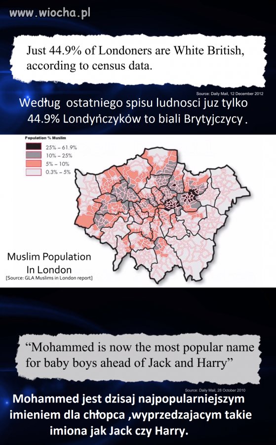Każdy muslim ma swój dżihad 