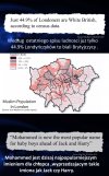 Każdy muslim ma swój dżihad 