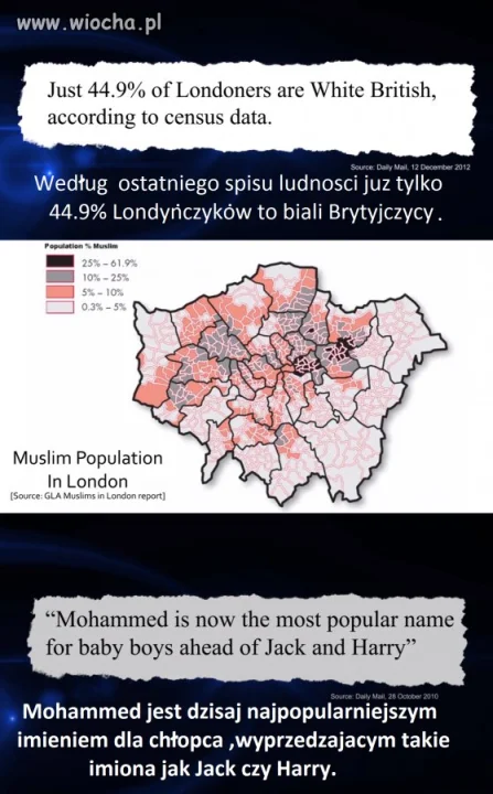 Każdy muslim ma swój dżihad 