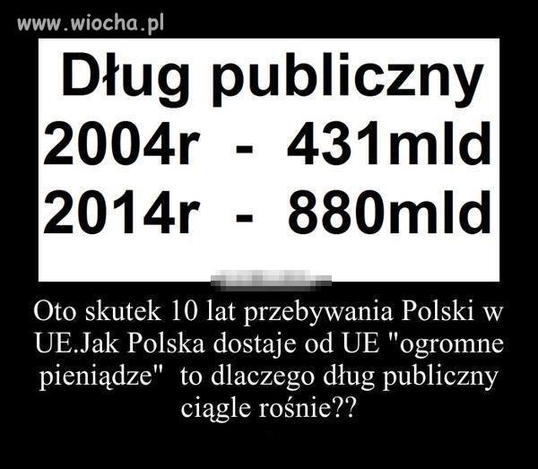 Bo za głupotę trzeba płacić...