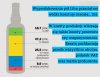 Mam kaca od samego patrzenia na wielkość podatku