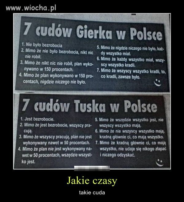 Jakie czasy