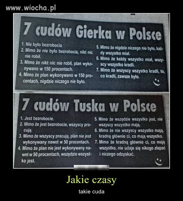 Jakie czasy
