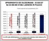 Na PSL głosuje tylko rodzina 