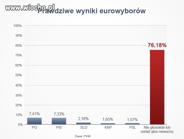 Bo mamy gdzieś ..."skok na kasę" euro-osłów