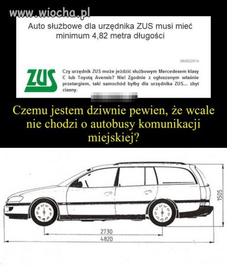 Wymogi ZUS